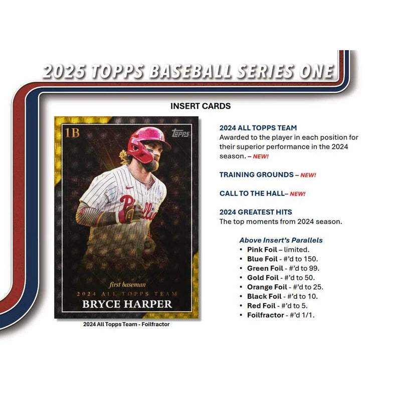 Topps Total - 2025 Topps Series 1 Baseball Factory Sealed Retail Display Box 20 Packs of 14 Trading Cards. Look for possible autograph and relic cards. Approximately 1 insert per pack.