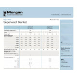 Morgan Thermal Ceramics 2" SuperWool Plus 6x24" Ceramic Fiber Blanket ALTERNATIVE Thermal Ceramics 2192F