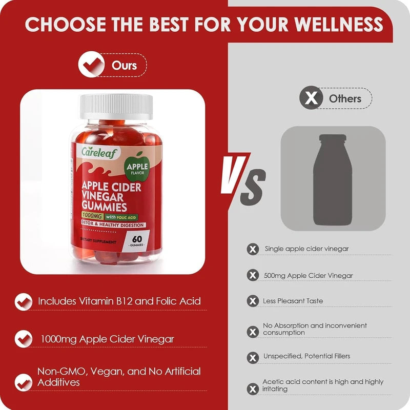 Apple Cider Vinegar Gummies 60 Counts 1000mg AVC with Vitamin B6 Vitamin B12 for Metabolism, Digestion, Detox, Gut & Immune Health