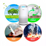 HOKEKI Air Purifier for Home Allergies Pets Hair Bedroom True HEPA Air Cleaner