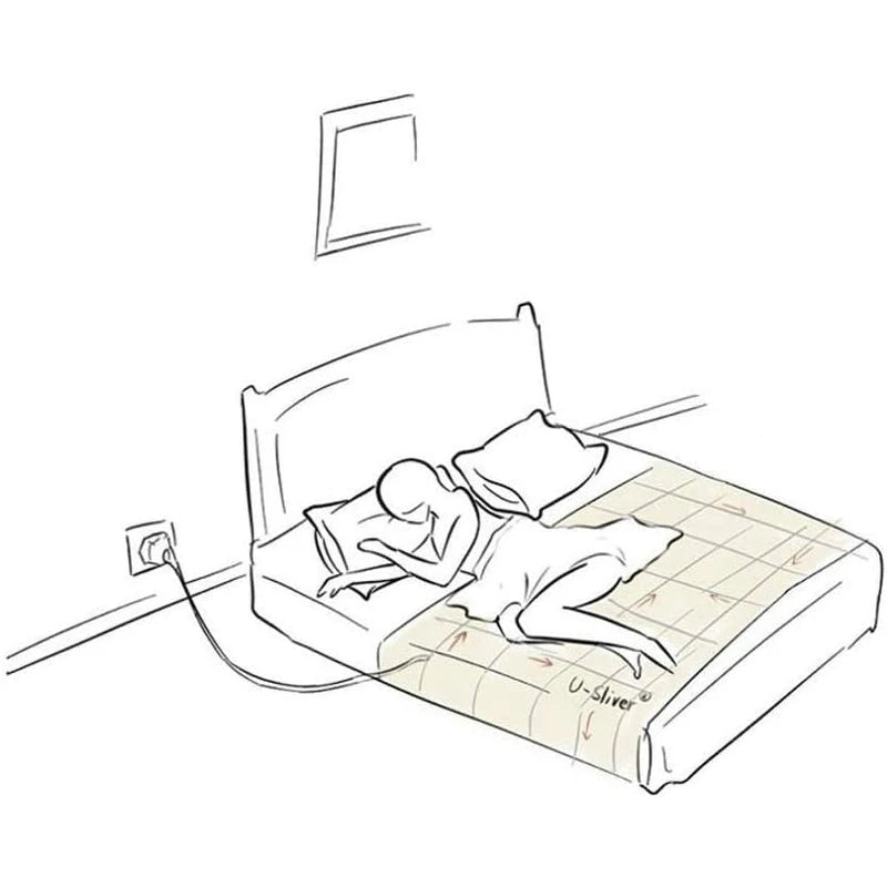 CUAZCCS Grounding Sheet with Grounding Cord - Materials Organic Cotton and Silver Fiber Natural Wellness (27 * 52 inch)