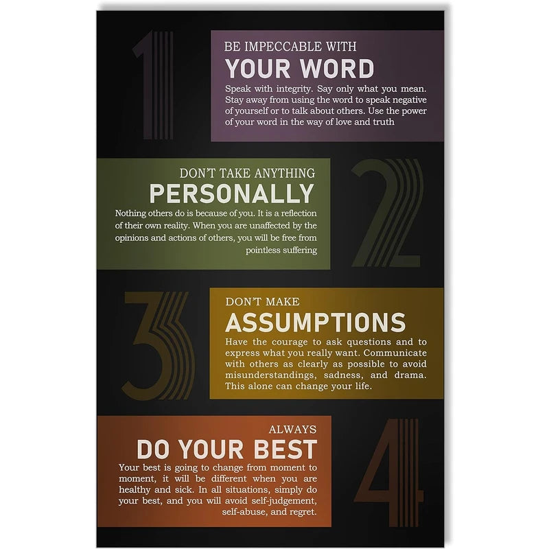 Anna Flora The Agreements Poster - Four Ways to Change Your Life Horizontal Print Motivational Print Poster Décor Home Office