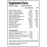 IBDassist™ - IBD Vitamins - Supports with malabsorption and GI Tract Inflammation - Crohn's and Colitis - Inflammatory Bowel