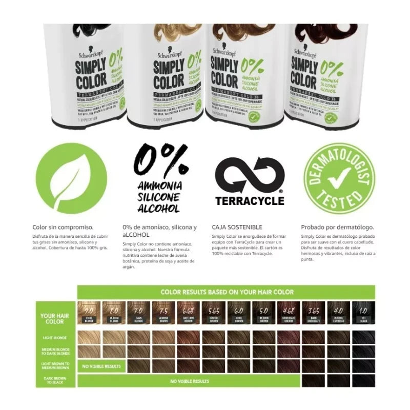 Schwarzkopf Professional Tinte Schwarzkopf Simply Color Cabello Rubio Oscuro (3 Pack)