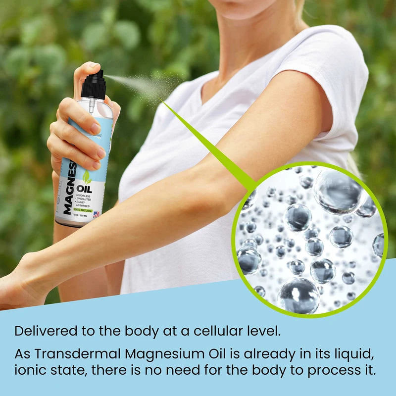 Magnesium Oil Spray - Large 12oz Size - Extra Strength - 100% Pure for Less Sting - Less Itch - Essential Mineral Source - Made in USA