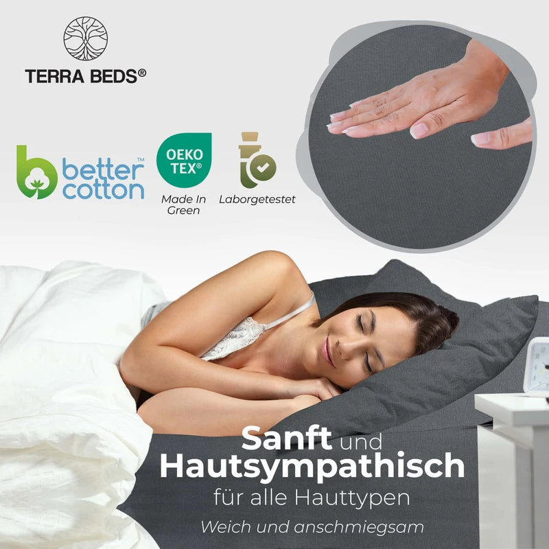 Terra Beds Premium Fitted Sheet, Flat Sheet 180 x 200 cm, 200 x 200 cm 160 g/m², 100% High-Quality Oeko-Tex Cotton Jersey Bed Sheet, Available in 5 Colours