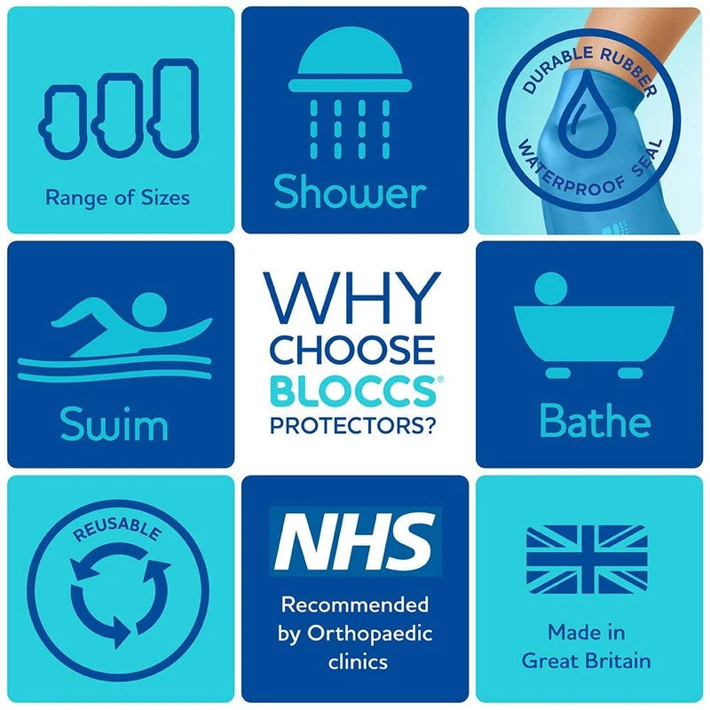 BLOCCS Waterproof Cast Cover for Showering Leg - #ASL74 - Adult Short Leg