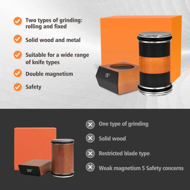 CYYOLLPF Knife Sharpener Tool,Upgraded Rolling Knife Sharpener Kit,Knife Sharpening with Diamond and Ceramic for Steel of Any Hardness,Kitchen Knives Sharpener Kit with 15 & 20 Degree Magnetic Angle (black)