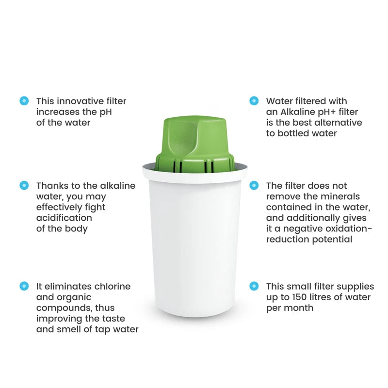 Dafi Alkalischer pH+ Wasserfilter Kartuschen für Kanne - BPA-frei Wasserfilter kompatibel mit Brita Classic, Aquaphor B100-15, Erhöht den pH-Wert - Alternative zu Flaschenwasser