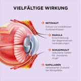 ZeaForce Perfect vision with just 1 capsule/day. Concentrated composition. Versatile effect. Liquid formula for faster effect. Laboratory tested (pack of 1)