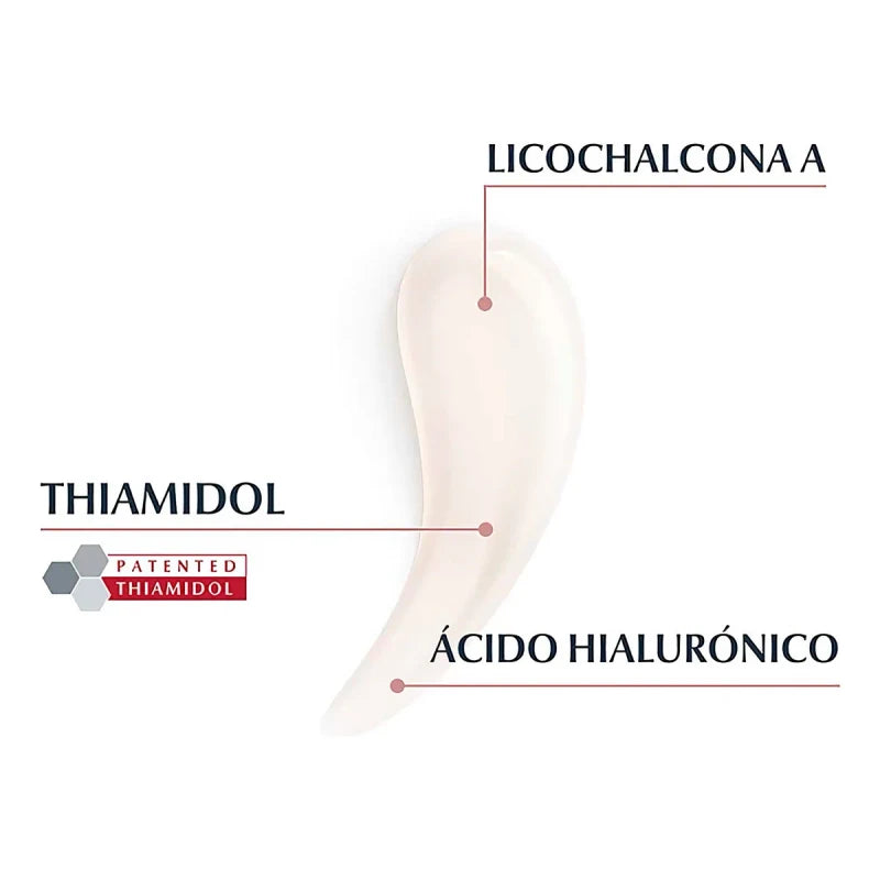 Eucerin Anti-pigment Sérum Corporal Anti-manchas Para Áreas Sensibles Con Ingrediente Patentado Thiamidol 75ml Ayuda A Reducir Las Manchas Oscuras De Las Áreas Sensibles