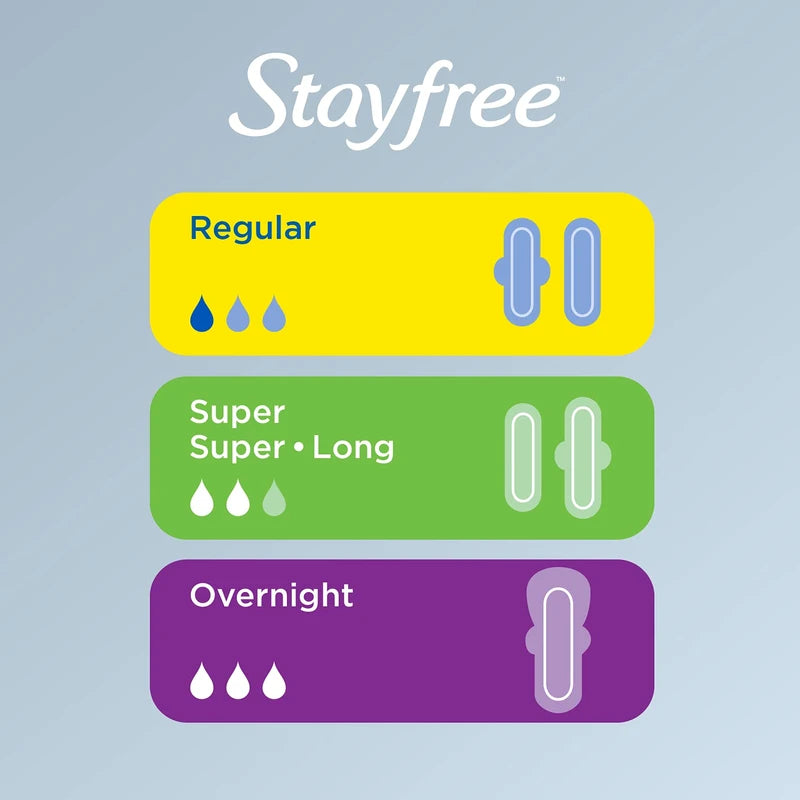 Stayfree Ultra Thin Regular Pads with Wings For Women, Reliable Protection and Absorbency of Feminine Moisture, Leaks and Periods, 36 count