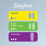 Stayfree Ultra Thin Regular Pads with Wings For Women, Reliable Protection and Absorbency of Feminine Moisture, Leaks and Periods, 36 count