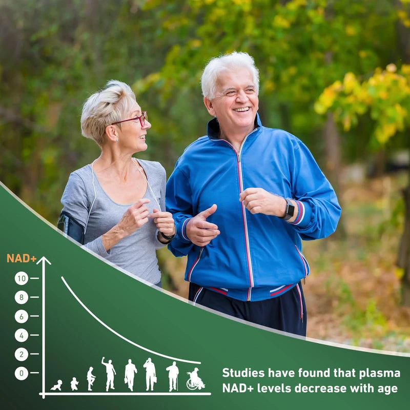 Airboy Airboy Liposomal Nicotinamide Riboside 900 mg, NAD Supplement with Resveratrol,NAD Booster Support Anti-Aging, Energy, Focus - 80 Capsules x 2 Pack