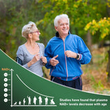 Airboy Airboy Liposomal Nicotinamide Riboside 900 mg, NAD Supplement with Resveratrol,NAD Booster Support Anti-Aging, Energy, Focus - 80 Capsules x 2 Pack