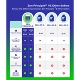 EXTRA LARGE Grass-Fed Gelatin Powder, 3 lb. Custom Anti-Aging Protein for Healthy Hair, Skin, Joints & Nails. Paleo and Keto Friendly Cooking and Baking. Type 1 and 3 Collagen. GMO and Gluten.