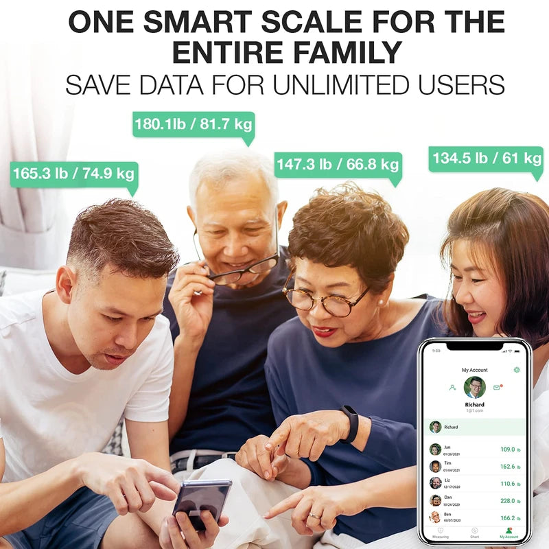 KOREHEALTH Korescale G2 - Smart Scale for Body Weight | Home Bathroom Scale Tracks BMI, Muscle Mass, Body Liquids and More | Weight Scale with Bluetooth App | Digital Scale with LED Display (Black)