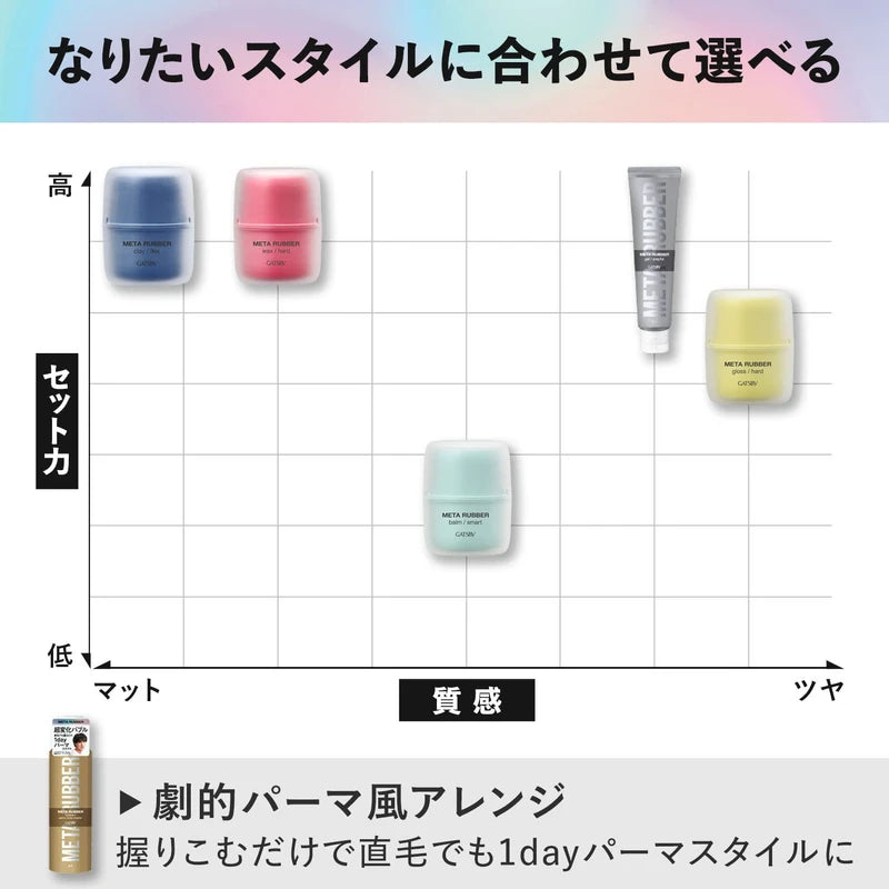 Gatsby Meta Rubber Clay Flex Hair Wax Men's Matte Hard 2.2 oz (65 g)