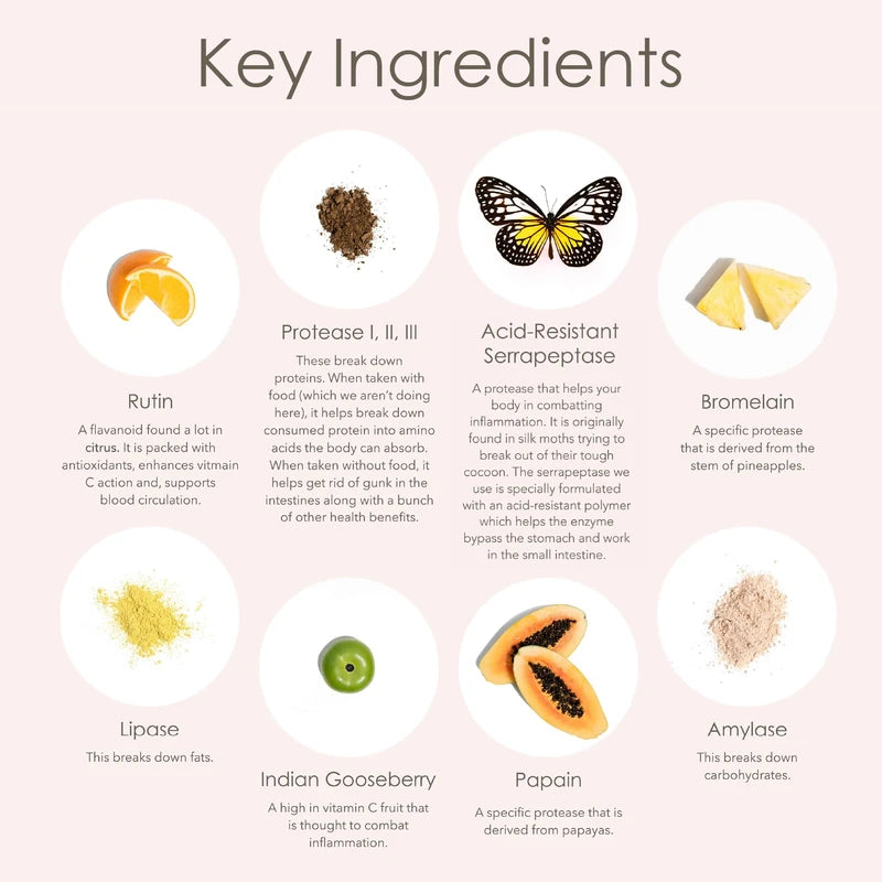 StepStrong Starter Pack Foot Support Supplement, 20 Count