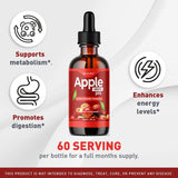 LIVORKA Apple Drops - Official AppleDrops Supplement Support, AppleDrops Advanced Liquid Oral Drop, Apple Liquid Drops Premium Formula, All Natural Support Drop, AppleDrop, 1 Bottle for 1 Month
