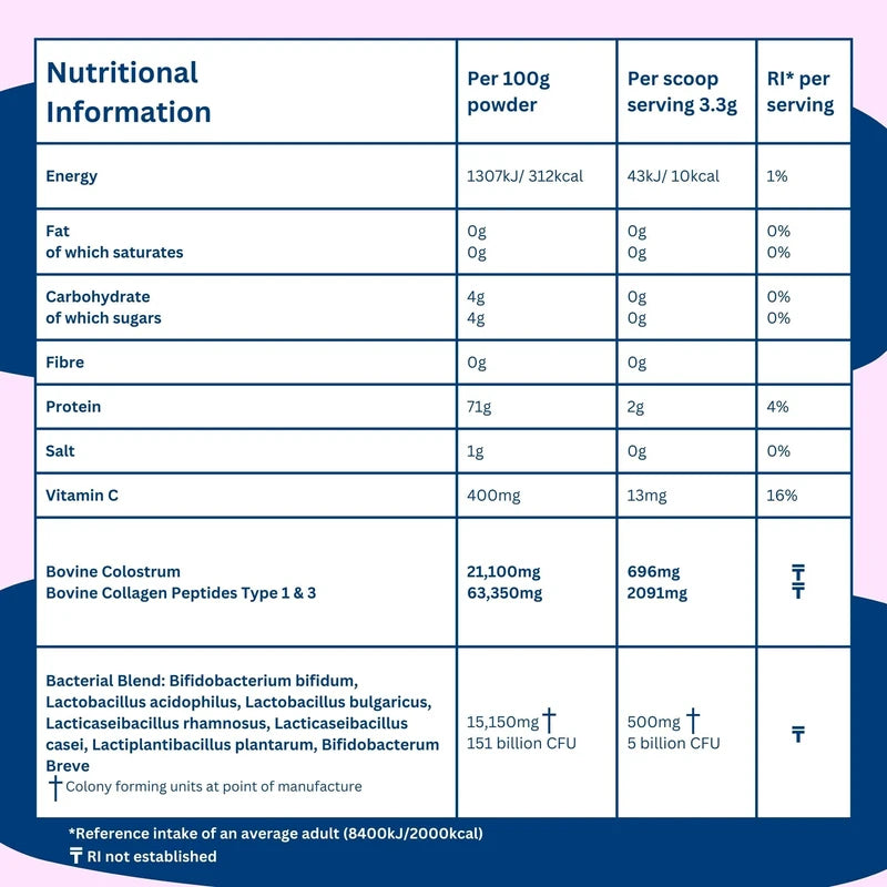 Bovine Colostrum Powder with Collagen Peptidces for Gut Health, Immune Support, Hair Growth & Beauty Supplement, Gluten Free, Sugar Free | Mighty Moo Freeze-Dried Colostrum, Unflavored, 30 Servings