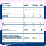 Bovine Colostrum Powder with Collagen Peptidces for Gut Health, Immune Support, Hair Growth & Beauty Supplement, Gluten Free, Sugar Free | Mighty Moo Freeze-Dried Colostrum, Unflavored, 30 Servings