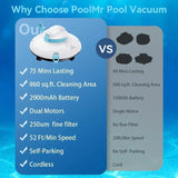 PoolMr Cordless Robotic Pool Cleaner - Above Ground Pool Vacuum - 52 Ft/Min Speed, Dual-Motor, IPX8 Waterproof, Self-Parking, Ideal for Flat Swimming Pools, Blue Model2 (Updated Version)