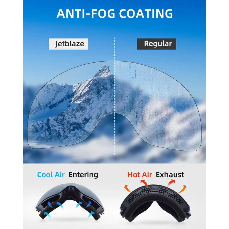 JetBlaze Ski Goggles Unisex OTG Ski Goggles with interchangeable lens and strap for spectacle wearers Snow Goggles Anti Fog Ski Snowboard Goggles Compatible Helmet Spherical Mirrored Silver Lens