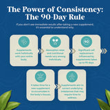 Professional Detox Cleanse for Losing Weight and Belly Fat, 15 Day Colon Cleanse, Dr Vitamin Body Detox Probiotics, Cleanse for Gut Health, Bloating Relief and Reducing Fat, 30 Caps