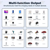 Gearzaar Power Inverter 2000W 4000W 12V DC to 110V 120V AC LCD Car Boat RV USA P