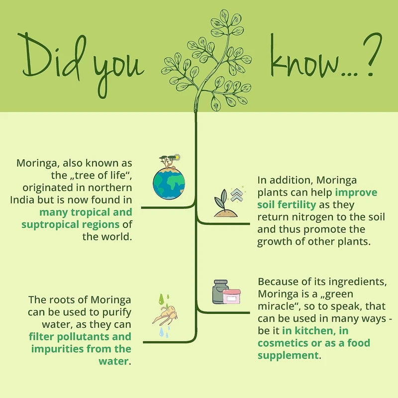 Vegavero Organic Moringa Oleifera Capsules 1800mg | Pure Moringa Powder | Non-GMO & Lab-Tested | No Additives | 270 Vegan Capsules | Malunggay Supplement | Organic Quality