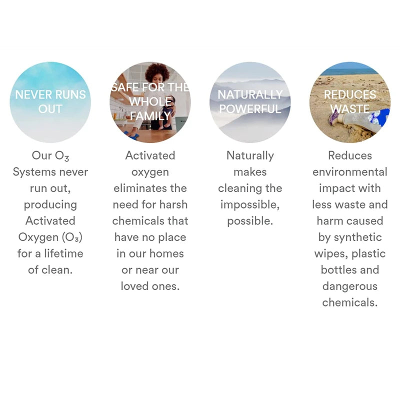 O₃ Smarthome Cleaning System | The Most Powerful Way to Naturally Clean Everything You Touch Most | The New Definition of All Purpose Cleaner