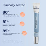 Plexaderm Rapid Reduction Eye Serum - Advanced Formula Anti Aging Visibly Reduces Under-Eye Bags, Wrinkles, Dark Circles, Fine Lines & Crow's Feet Instantly Instant Wrinkle Remover for Face