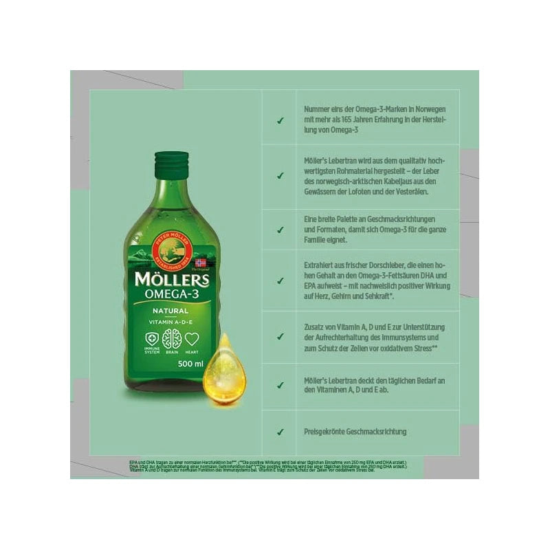 Möller's Omega 3 Cod Liver Oil, Omega 3 Dietary Supplement with EPA, DHA, Vit A, D and E, High Purity Natural Cod Liver Oil, 165 Year Old Brand, Superior Taste Award, Neutral Taste, 250 ml