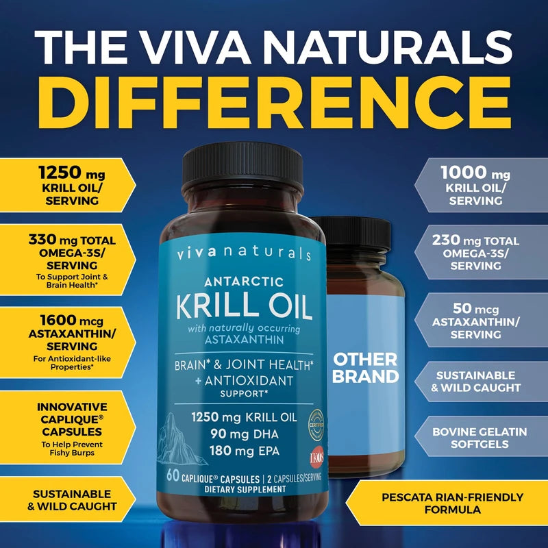 Viva Naturals Viva Naturals Antarctic Krill Oil Omega 3 Supplements 1250 mg - DHA EPA Omega-3 & Astaxanthin Concentration for Joint Health, No Fish Burp - 60 Omega 3 Krill Oil Capsules