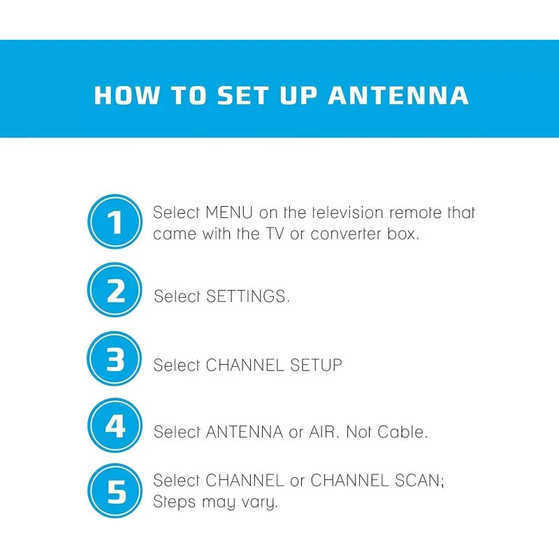 Magic Stick MAX Jumbo 4K Antenna HDTV FREE Digital Channels Plus Free 20ft Cable