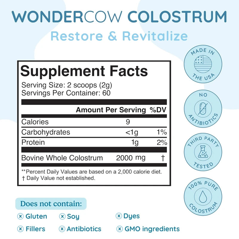 WONDERCOW Pure Bovine Colostrum Supplement Powder for Gut Health, Immune Support, and Muscle Recovery | Natural IgG Superfood, Unflavored, 60 Servings