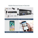 Floureon Security Camera NTSC System 4 AHD Cameras, 1080P, 8CH DVR