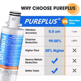 PUREPLUS RWF4700AB Fit for LG LT1000P MDJ64844601 ADQ74793501 LT1000PC, 2 PACK,