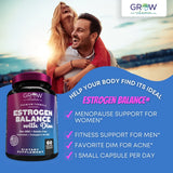 Dr. Berg’s Estrogen Balance DIM (Diindolylmethane) Healthy Estrogen 60 capsules