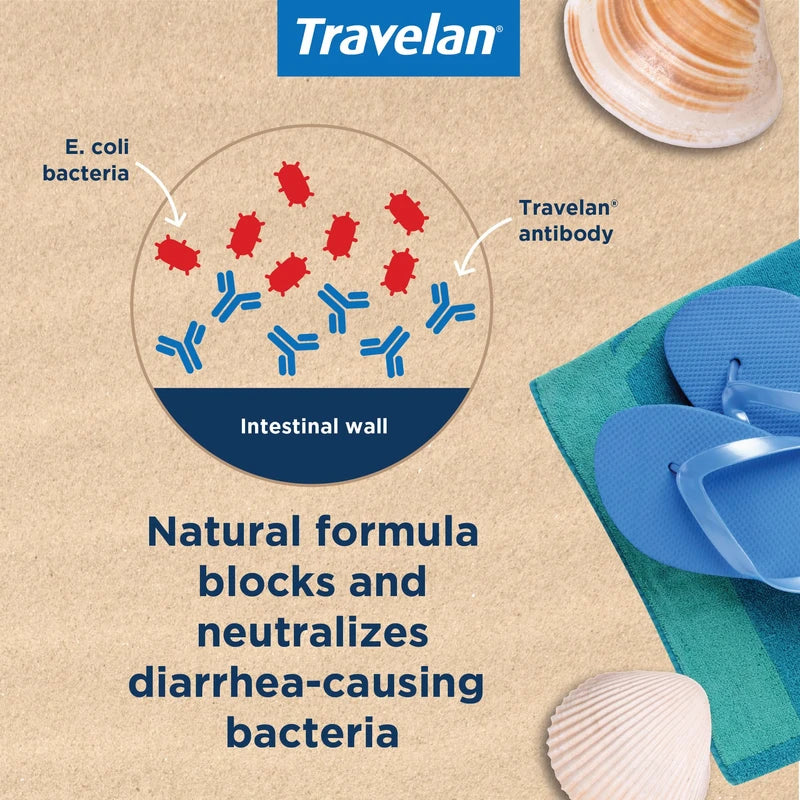 Travelan Anti Diarrhea Pills Help Prevent Traveler's Diarrhea Before It Starts, Clinically Proven, Travel Medicine, Drug-Free Colostrum, Natural Digestive and Immune Support Supplement, 30 Count