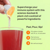 Blueshift Immune Ultra, Immune Support Drink Mix with Immune Support Vitamins, Vitamin C, Zinc, Epicor, Wellmune, Elderberry & Immune-Defending Pre+Probiotics, Blueberry Acai, 14 Pack