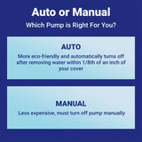 BLACK+DECKER Swimming Pool Cover Pump, 800 GPH Manual