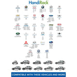 HandiRack - The Original Universal Inflatable Roof Rack - Easy to Haul Kayaks, Canoes and Snowboards - Tie Down Straps and Bow and Stern Lines Included - 175 Pound Load Capacity - Fits Cars and SUVs