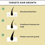 Natural Hair Growth Oil, Veganic Organic Natural Hair Growth Oil 60ml