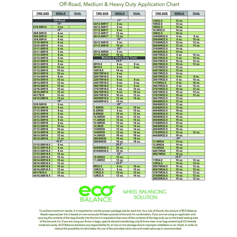 Counteract ECO Balance Beads 10oz Bags – 12 Pack (120oz)