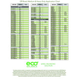 Counteract ECO Balance Beads 10oz Bags – 12 Pack (120oz)