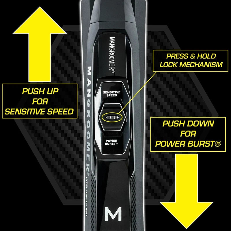 MANGROOMER - INTELLIMAX PRO - New Back Shaver with 2 Shock Absorber Flex Heads, Power Hinge, Extreme Reach Handle and Advanced 2.7" Extra-Wide Blade Design 2.0