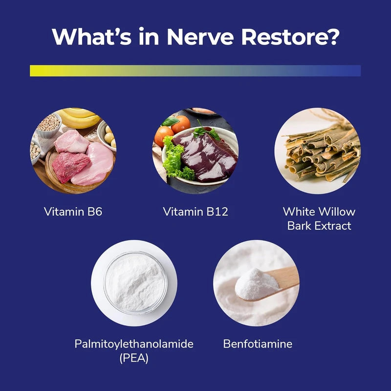 Nerve Restore - Nerve Support Supplement - Includes Pea, White Willow, and B-Vitamin Nerve Support Complex for Advanced Nerve Health Support - Made in The USA, 60 Capsules