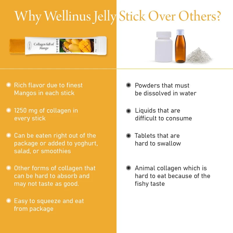WELLINUS Collagen Full of Mango, Jelly Stick, Marine Collagen, Fast Absorbing, Snack, Ultra-Low Weight Molecular Marine Collagen, HACCP Certified, 22.05 oz/Pack of 25